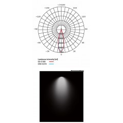 Точковий накладний світильник Nowodvorski 8736 CL IOS LED 20W 4000K 36° BLACK CN