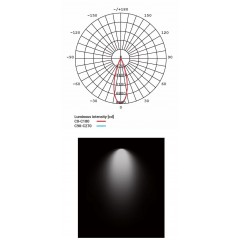 Точковий накладний світильник Nowodvorski 8733 CL IOS LED 30W 3000K 60° BLACK CN