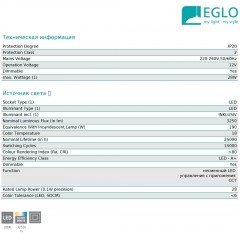 Декоративна підсвітка Eglo 95613 Alvendre-s (smart LIGHTING)