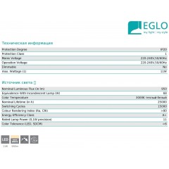 Настінний світильник Eglo 95965 Cupella