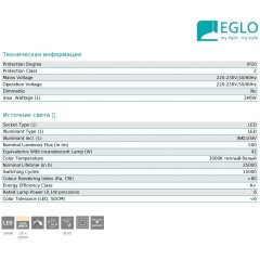 Точковий врізний світильник Eglo 95802 Pineda