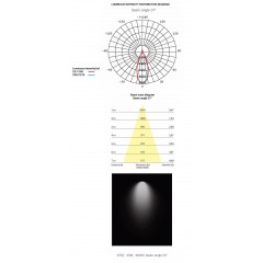 Світильник для трекової системи Nowodvorski 8752 CTLS NEA LED WHITE 30W 4000K CN