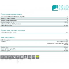 Світлодіодна лампа Eglo 10686 MR16 4W RGB 220V GU10 Dimmable