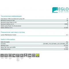 Світлодіодна лампа Eglo 10687 MR16 4W RGB 220V GU10 Dimmable