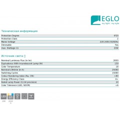 Стельовий світильник Eglo FUEVA-A 98293