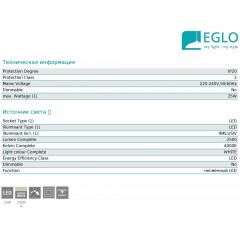 Стельовий світильник Eglo 97269 Fueva 1