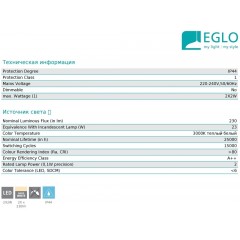 Вулична підсвітка фасаду Eglo 98706 Treviolo 1