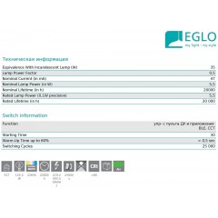 Декоративна лампа Eglo 12582 ST125 5,5W E27