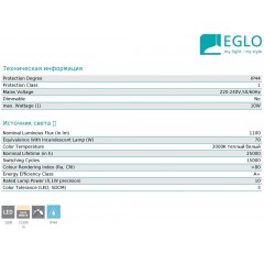 Вулична підсвітка фасаду Eglo 98709 Chinoa