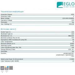 Люстра сучасна стельова Eglo 95489 Cardito-s (smart LIGHTING)