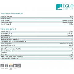 Настінний світильник Eglo 92337 Avesia