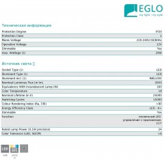 Стельовий світильник Eglo 95493 Sortino-s (smart LIGHTING)