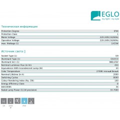 Настінний світильник Eglo 92343 Manerba