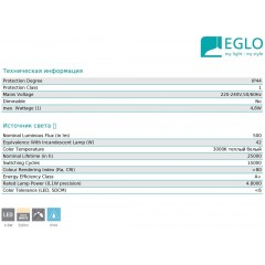 Настінний вуличний світильник Eglo 98717 Albenza