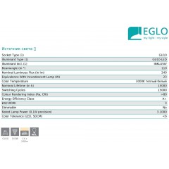 Бра спрямованого світла Eglo 94772 Buzz-Copper