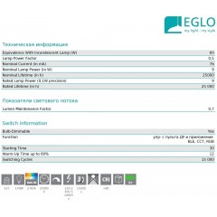 Світлодіодна лампа Eglo 11586 RGB A60 9W 2700-6500k 220V E27