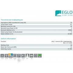 Світлодіодна лампа Eglo 11856 ST50 5W GU10