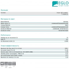 Люстра-вентилятор Eglo 35027 Hoi An