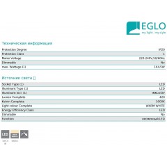 Настінний світильник Eglo 97649 Certino