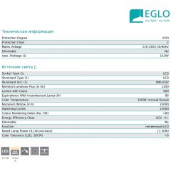 Точковий накладний світильник Eglo 94524 Fueva 1