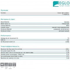 Люстра-вентилятор Eglo 35029 Hoi An