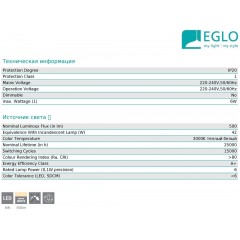 Настінний світильник Eglo 96002 Cupella