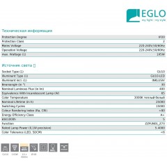 Точковий врізний світильник Eglo 98641 Tedo 1