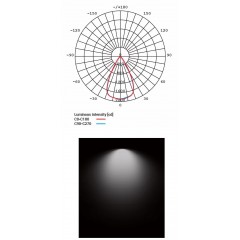 Точковий накладний світильник Nowodvorski 8741 CL IOS LED 20W 4000K 60° BLACK CN