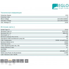 Точковий врізний світильник Eglo 95356 Tedo 1