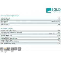 Точковий врізний світильник Eglo 97593 Fiobbo