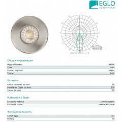 Точковий врізний світильник Eglo 94976 Igoa