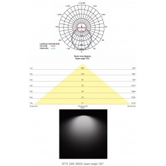 Точковий врізний світильник Nowodvorski 8775 CL KOS LED 24W 3000K WHITE CN