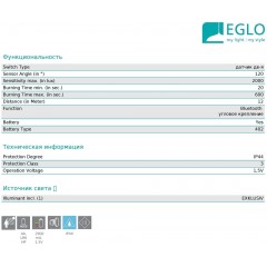 Датчик Eglo 97475 Connect Sensor
