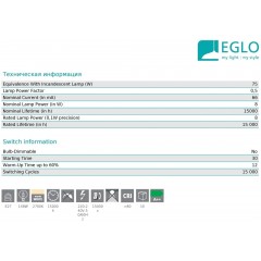Світлодіодна лампа Eglo 11766 E27 G80 2700K 8W