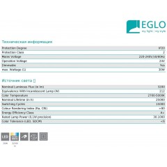 Підвіс Eglo 93772 Pellaro