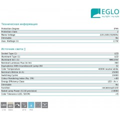 Точковий врізний світильник Eglo 96054 Fueva 1