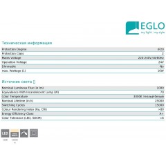 Бра декоративне Eglo 97939 Novafeltria