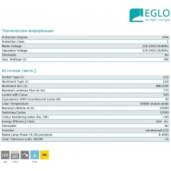 Світильник для ванної Eglo 94616 Torretta