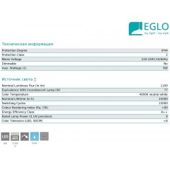 Світильник для ванної Eglo 97054 Tolorico