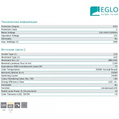 Декоративна підсвітка Eglo 96301 Sania 3