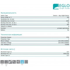 Світильник вуличний Eglo 97153 Sossano