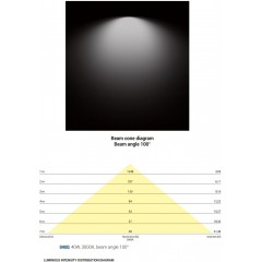 Стельовий світильник Nowodvorski 8460 CL ITAKA LED 40W 3000K 100° WHITE CN