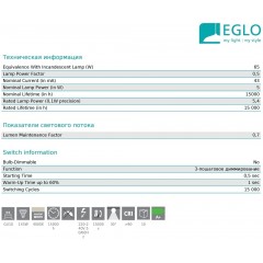 Світлодіодна лампа Eglo 11542 MR16 5W 4000k 220V GU10