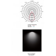 Точковий накладний світильник Nowodvorski 8723 CL IOS LED 40W 4000K 60° BLACK CN