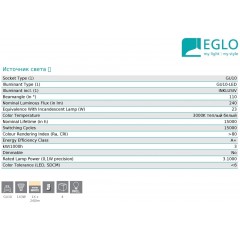 Бра спрямованого світла Eglo 92924 Mini 4