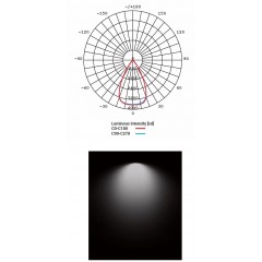 Точковий накладний світильник Nowodvorski 8724 CL IOS LED 40W 3000K 60° BLACK CN