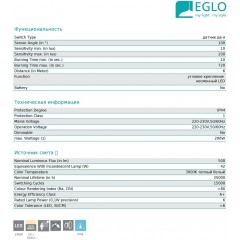 Вулична підсвітка фасаду Eglo 96277 Atollari