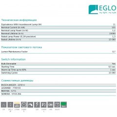 Світлодіодна лампа Eglo 11551 1,2W 2700k 12V G4 Dimmable