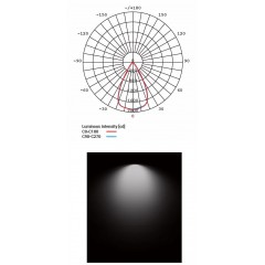 Точковий накладний світильник Nowodvorski 8743 CL IOS LED 20W 4000K 60° WHITE CN