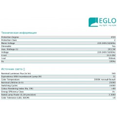 Точковий накладний світильник Eglo 96532 Bellamonte 1